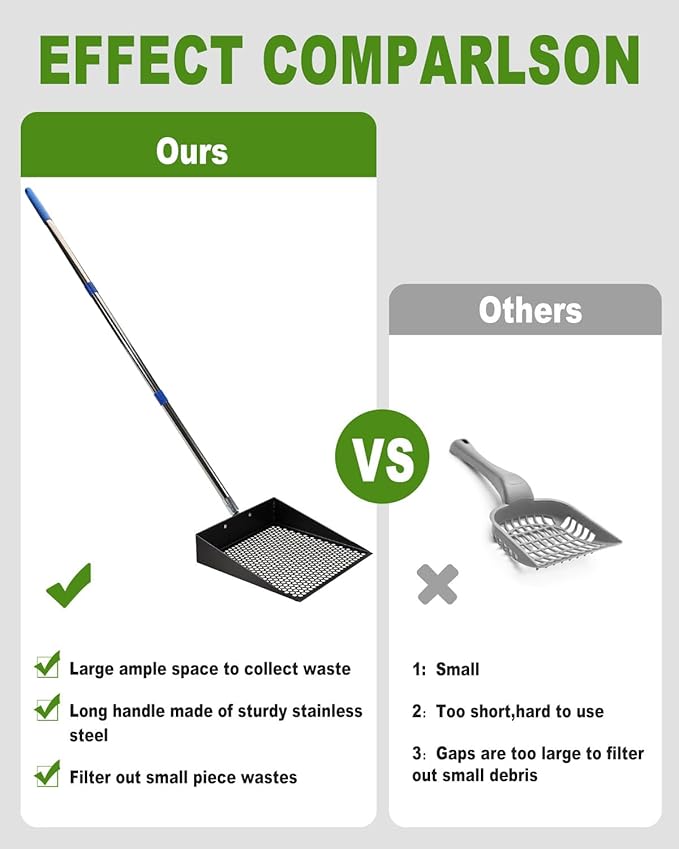 Large Chicken Poop Scooper, Chicken Coop Accessories,Metal Litter Scooper For Chicken,Chicken Coop Cleaning Tools,Heavy Duty Poop Shovel For Chicken Coop Accessories,Chicken Coop Must Haves (Black)-Mewly Pet