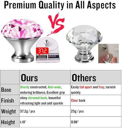 30mm Kitchen Cabinet Knobs Drawer Pull Handle Hardware, Crystal Clear Pink Glass Round Diamond Shape Dresser Closet Bi-fold Door Bathroom Cupboard Desk Nightstand Bookcase Furniture Drawer Knob, 12PCS