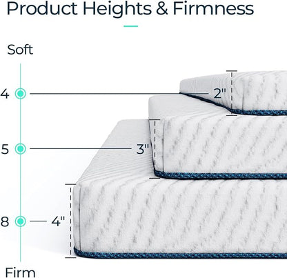 LINSY LIVING 4 Inches Twin Memory Foam Mattress Topper, Cooling Gel-Infused Swirl Memory Foam, Soft Bed Topper with Tencel™ Cover, CertiPUR-US and Oeko-TEX Certified, 74" L * 38" W * 4" H
