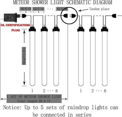 Aukora Red Led Halloween Lights Outdoor, Christmas Lights Outside, 8 Tube Snow Falling Rain Icicle String Light for Xmas Tree Party Thanksgiving Day Garden Camp Wedding Decorations, UL Plug