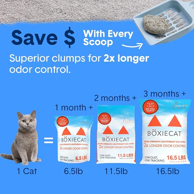 Boxie® Extra Strength Cat Litter, Lightweight 35-Day Odor Control, Clumping, 6.5lb-Mewly Pet