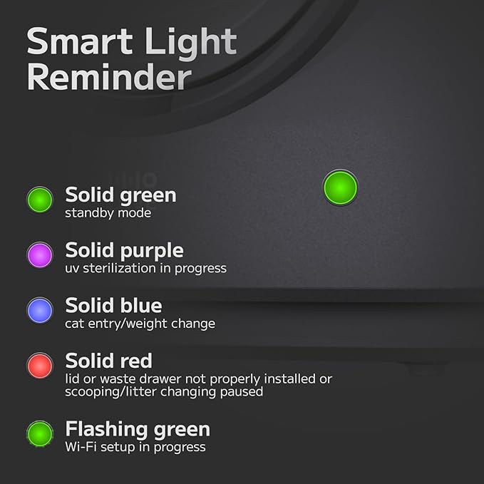 L1 Self-Cleaning Litter Box Automatic Electronic Hands-Free Smart Robot self Cleaning Litter Box - Safe Anti-Pinch,with Deodorizer and Liner and Litter Mat for Multiple Cats-Mewly Pet