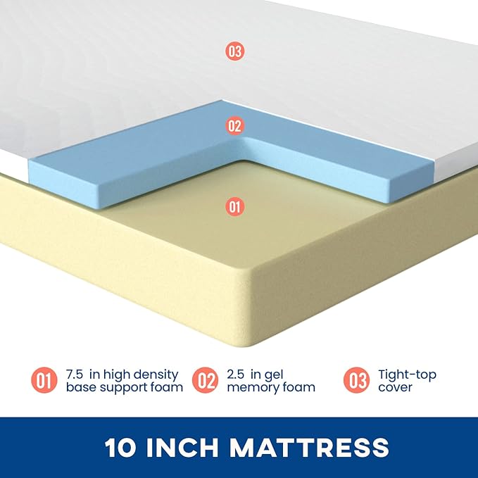 King Mattress 10 inch Gel Memory Foam Mattress Queen Mattresses Medium Firm Mattresses for Cool Sleep Relieving Pressure Relief CertiPUR-US Certified Mattress in a Box …