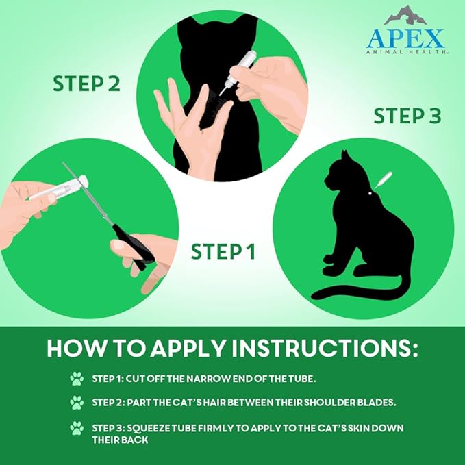 Apex Plus Flea Treatment for Cats, 1.5+ lbs | 3-Month Supply | Cat Flea and Tick Treatment Drops | 24-Hour Activation, Waterproof, 30-Day Protection-Mewly Pet