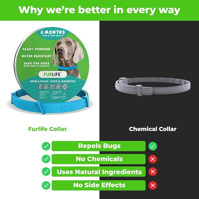 FurLife Flea and Tick Collar for Dogs – Waterproof Blue Dog Collar, Pet Supplies for Tick and Flea Prevention for Dogs, Safe for All Breeds-Mewly Pet