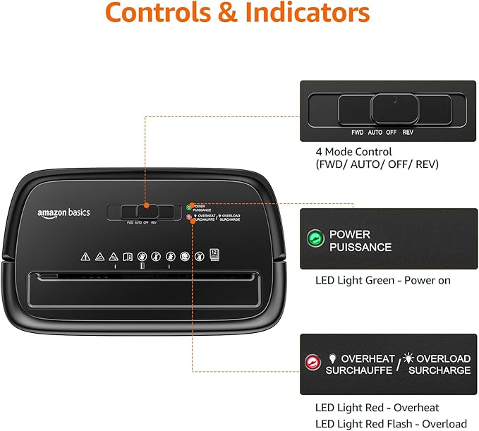 Amazon Basics Cross Cut Paper and Credit Card Shredder, 12 Sheet (New Model), Black-Mewly Pet