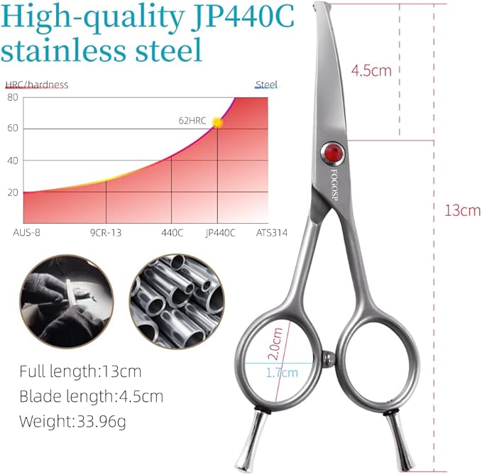 4.5" Curved Dog Scissors for Grooming Face and Paws with Safety Round Tip for Small Dogs Face Paw Ears Trimmer Professional Small Cat Grooming Shears (4.5" Curved, Gray)-Mewly Pet