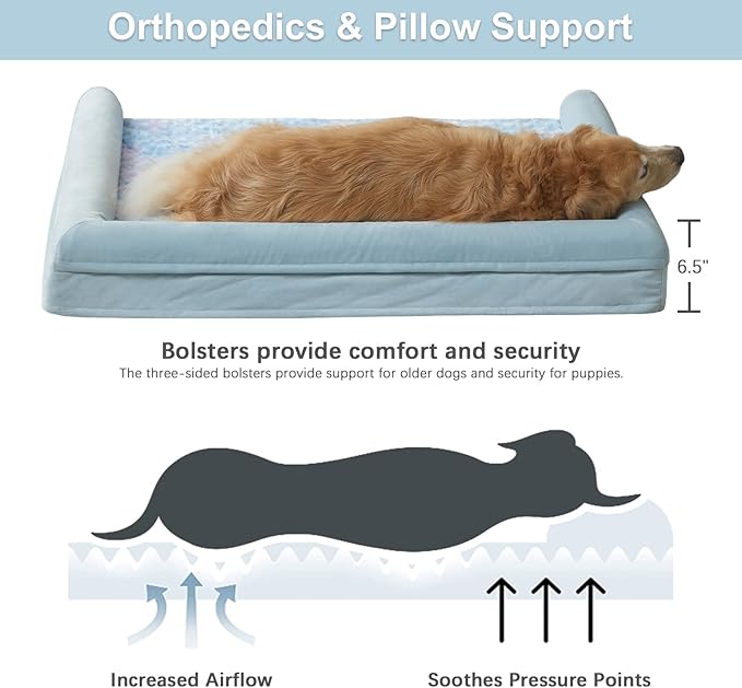 BFPETHOME Dog Beds for Large Dogs, Orthopedic Dog Bed for Medium Large Dogs,Big Waterproof Couch Pet Bed with Removable Washable Cover-Mewly Pet