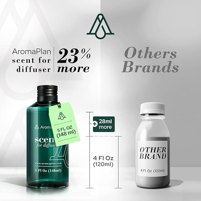 AromaPlan Hotel Scents Paris 5 Fl Oz (148ml), Home Luxury Aroma & Hotel Fragrance Diffuser Oil- Hotel Diffuser Oil for Aromatherapy- USA Made, Bigger Bottle, Bolder Aroma & Longer Lasting