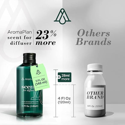 AromaPlan Hotel Scents Paris 5 Fl Oz (148ml), Home Luxury Aroma & Hotel Fragrance Diffuser Oil- Hotel Diffuser Oil for Aromatherapy- USA Made, Bigger Bottle, Bolder Aroma & Longer Lasting