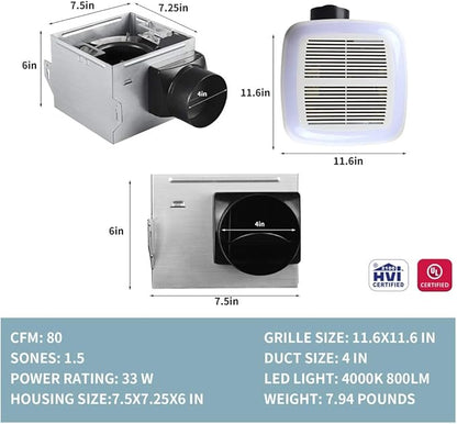 Tech Drive Very-Quiet 80 CFM, 1.5 Sone No Attic access Needed Installation Bathroom Ventilation and Exhaust Fan With LED light 4000K 800LM (80CFM),Ceiling Mounted Fan,Easy to Install