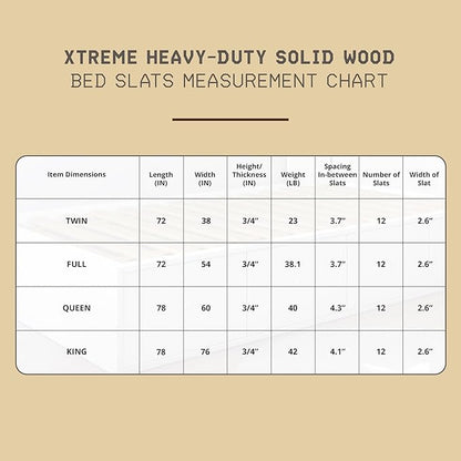 Hercules Xtreme Heavy-Duty Solid Pine Wood Platform Bed Support Slats, King Size - Mattress Support, No Box Spring or Bunkie Board Needed, Easy Assembly