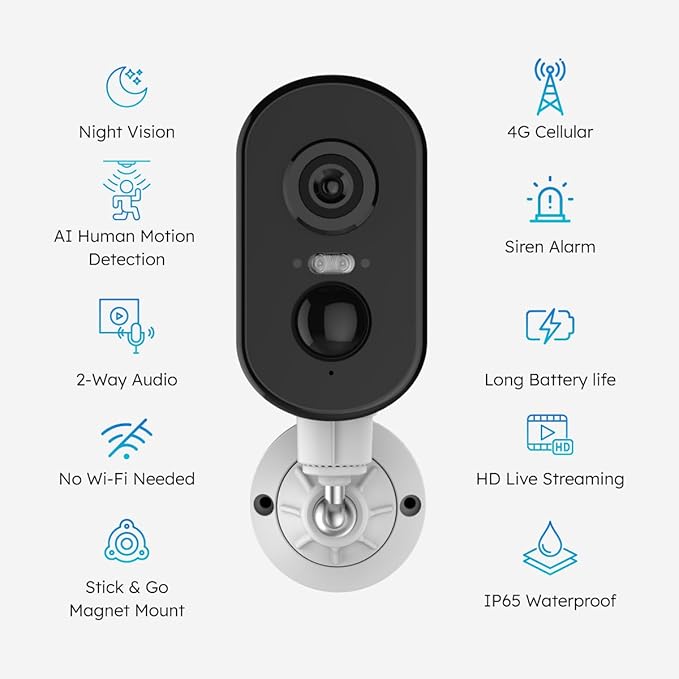 Waggle RV/Pet Temperature Monitor Lite + 4G Mini Camera Bundle - RV Pet Monitor | Real-time Temperature, Humidity, 4G Multi Carrier, 4G LTE Security Camera, Indoor/Outdoor, 2 Way Audio, Night Vision-Mewly Pet