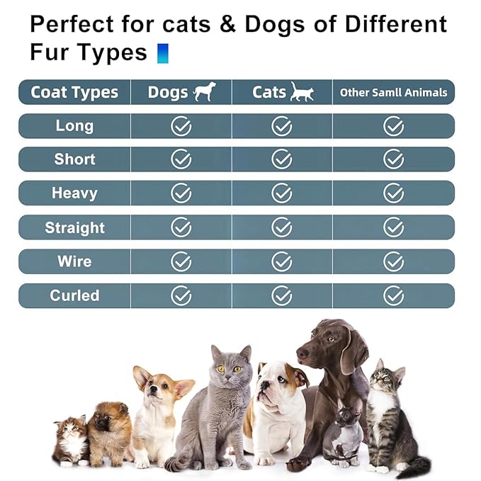 Cat Steam Brush, 3-in-1 Self-Cleaning Pet Grooming Tool with Water Spray, Shedding & Massage Comb for Long & Short Hair Cats and Dogs-Mewly Pet