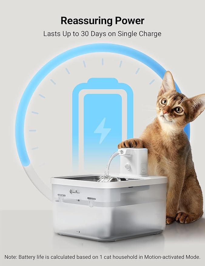 DownyPaws Battery Operated Cat Water Fountain Stainless Steel, 84oz/2.5L Fursink Wireless Pet Water Fountain for Cats Inside, Automatic Dog Water Dispenser with Faucet, Quiet Pump, BPA-Free, White-Mewly Pet