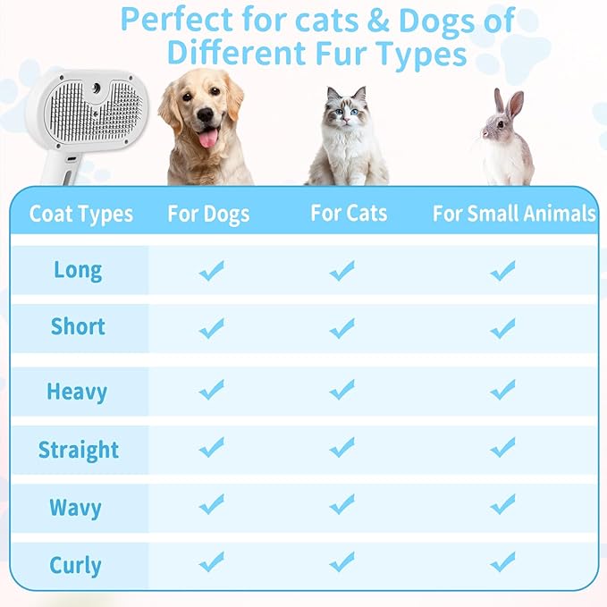 Dog Brush for Shedding, Cat Brushes for Indoor Cats, Cat Brush for Shedding - Pet Grooming Supplies with Steam, Hair Removal Comb Spray for Long-Haired Cats and Dogs (White)-Mewly Pet