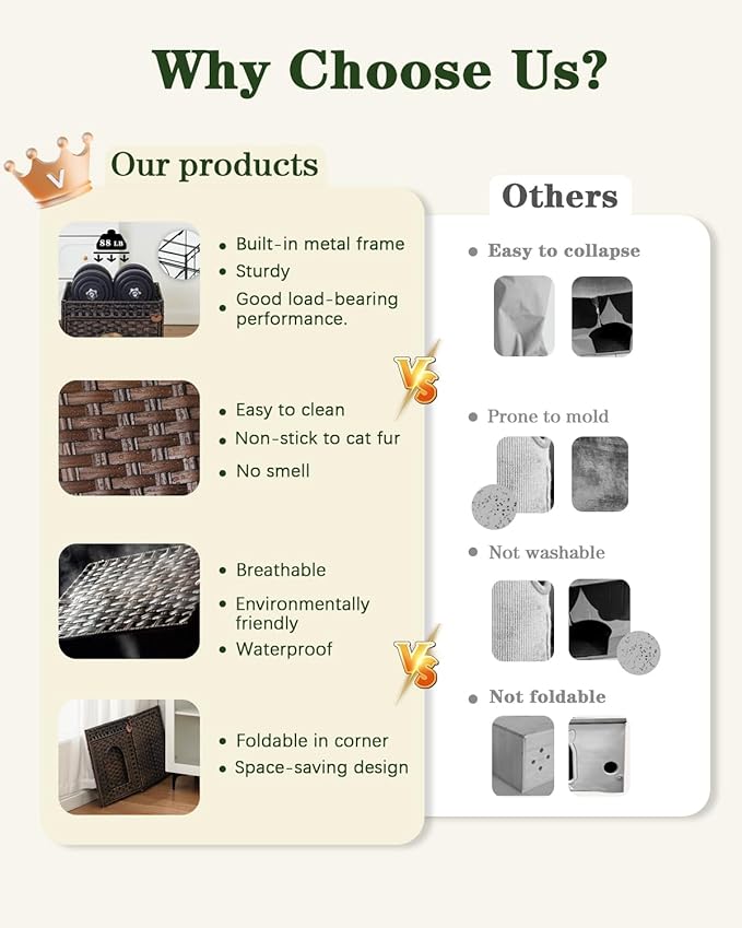 Cat Beds for Indoor Cats Extra Large Double Cat Cave Pet Cube, Handwoven Rattan Cat Houses with Double-Sided Soft Cushions, 18.5 x 20.5 x 19.1 Inches Foldable Hideaway in Living Room Brown-Mewly Pet