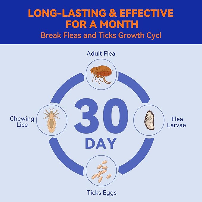 Flea and Tick Prevention for Dogs, Addcool Dog Flea and Tick Treatment, Flea & Tick Control Topical Drops, 3 Doses, Vet-Recommended(5-22 lbs)-Mewly Pet