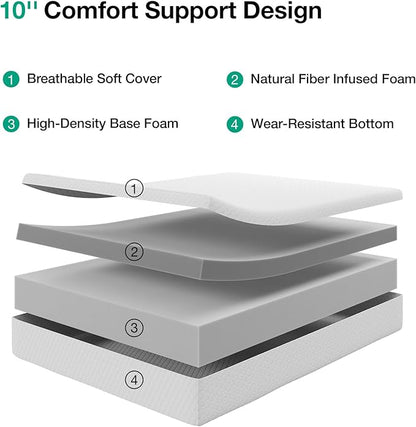 Novilla Twin Mattress, 10 Inch Memory Foam Mattress Twin Size with Comfort Foam for Pressure Relief & Fresh Cool Sleep,Removable Washable Cover,Twin Memory Foam Mattresses, Medium Firm