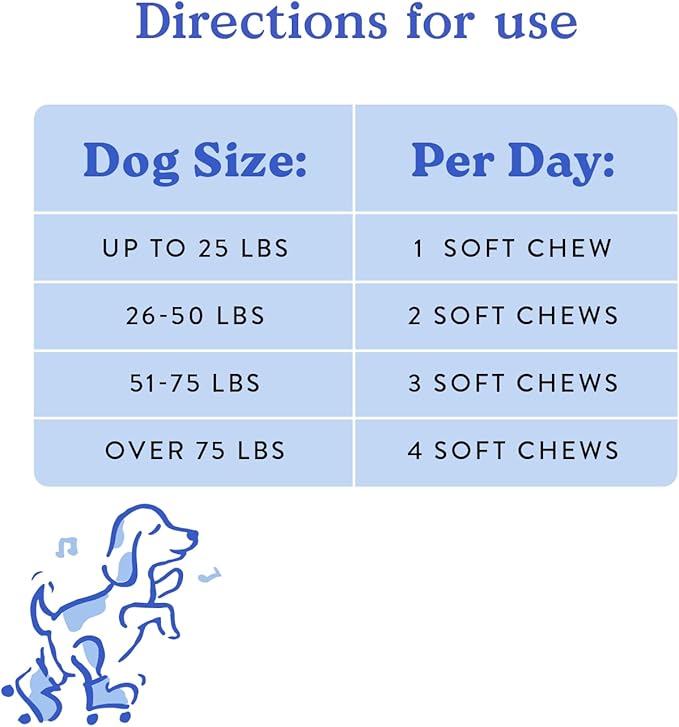 Bocce's Bakery Hip & Joint Supplement for Dogs, Daily Chews Made in The USA with Glucosamine, MSM, and Chondroitin, Supports Healthy Joints, Peanut Butter & Honey, 60 ct-Mewly Pet