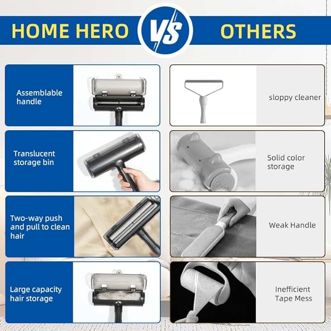 Skyana Pet Hair Roller Brush, Reusable Fur Removal Tool,Self-Cleaning Lint Roller for Dogs and Cats.Hair Removal for Fourniture,Couch,Carpet,Clothing,and Bedding (Black)-Mewly Pet