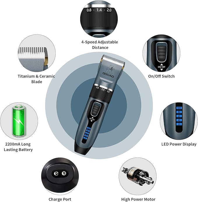 Cat Clippers, Professional Grooming Kit, Cordless Clippers for Thick Coats, Hair Trimmer, Low Noise Shaver Quiet Pet Tools Cats Dogs (Blue), 1.0 Count-Mewly Pet