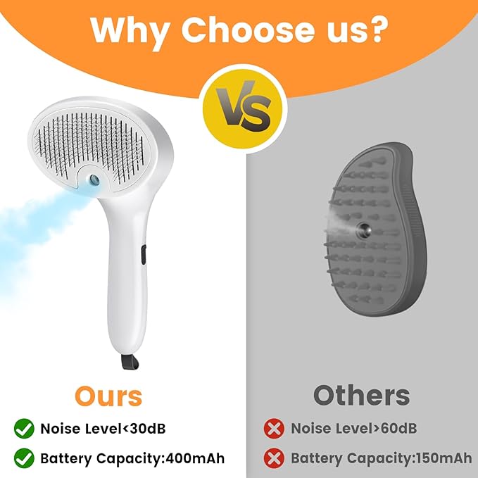 3 in 1 Cat Steam Brush for Cats & Dogs, Pet Spray Hair Removal Comb for Shedding & Grooming, Rechargeable Water Brush for Long & Short Haired Pets with Release Button(White)-Mewly Pet