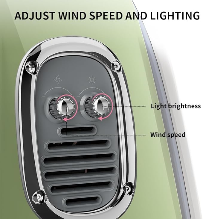 PETKIT Cat Backpack Carrier with Inbuilt Fan & Light, Airline-Approved Pet Backpack Bubble for Kitty Small Dog, Detachable Dog Backpack with Padded Strap for Travel, Hiking, Walking & Outdoor-Mewly Pet