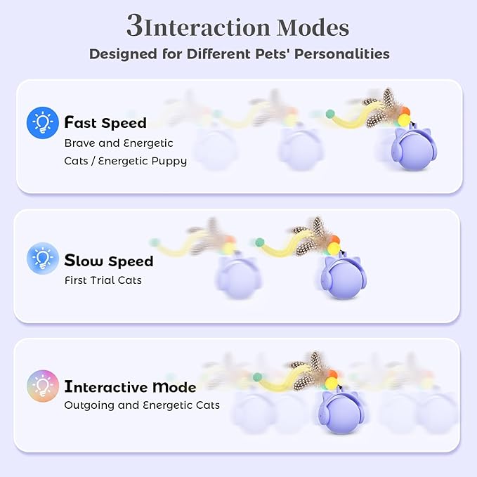 ORSDA Cat Toys for Indoor Cats, New Intelligent Voice Timing Touch Control Cats Ball, Simulate Mouse Sound Kitten Toy, Automatic Interactive Moving Cat Toy for All Ages-Mewly Pet