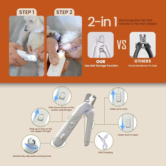 Cat Transparent Muzzle & 2-in-1 Pet Nail Clipper Grinder Set – Grooming Kit, Anti-Bite Muzzle (3 Sizes) + LED Nail Trimmer for Cats & Dogs – Safe, Quiet & Easy to Use (M)-Mewly Pet