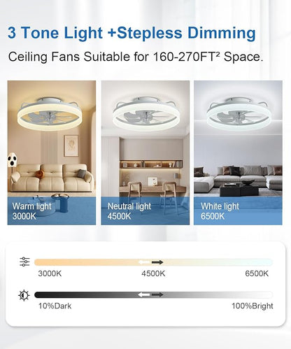 Ceiling Fans with Lights and Remote, 20" Modern Low Profile Ceiling Fan with Light, Stepless Color Temperature Change and 6 Speeds, Flush Mount Ceiling Fans for Bedroom, Kids Room.（White）