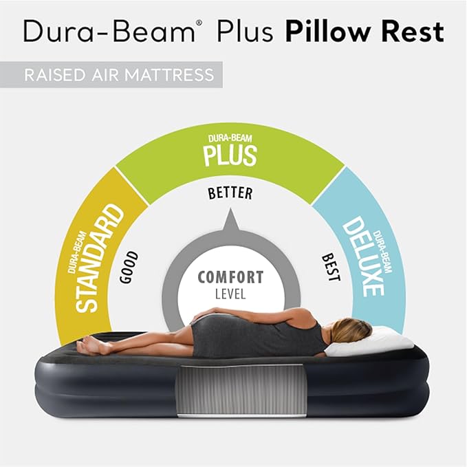 Intex Air Mattress, 64123ED Dura-Beam Plus Pillow Rest Fiber-Tech – Queen Size – Built-in Electric Pump – 16.5in Bed Height – 600lb Weight Capacity