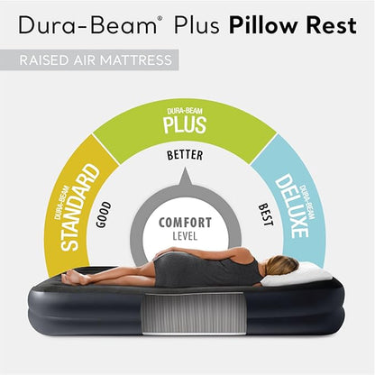 Intex Air Mattress, 64123ED Dura-Beam Plus Pillow Rest Fiber-Tech – Queen Size – Built-in Electric Pump – 16.5in Bed Height – 600lb Weight Capacity