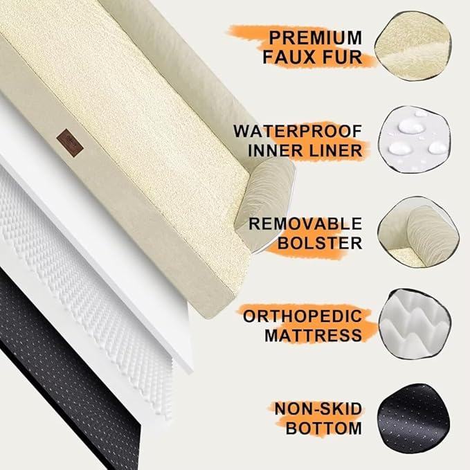 Small Dog Bed Waterproof Orthopedic Dog Beds for Medium Sized Dogs Comfy Pet Cat Bed with Sides, Washable Removable Cover-Mewly Pet