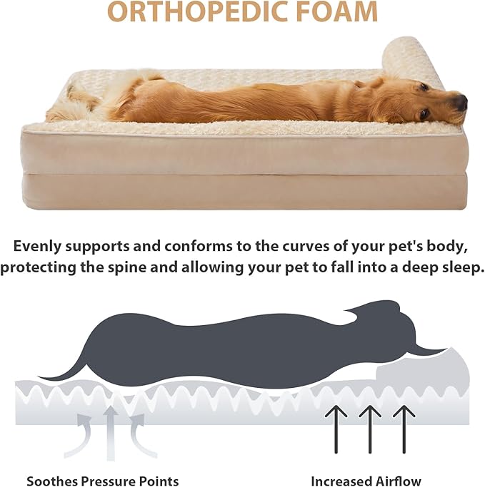 BFPETHOME Orthopedic Dog Beds for Large Dogs-Waterproof Sofa Dog Bed with Removable Washable Cover, Large Pet Bed with Waterproof Lining and Nonskid Bottom,Pet Bed for Dogs-Mewly Pet