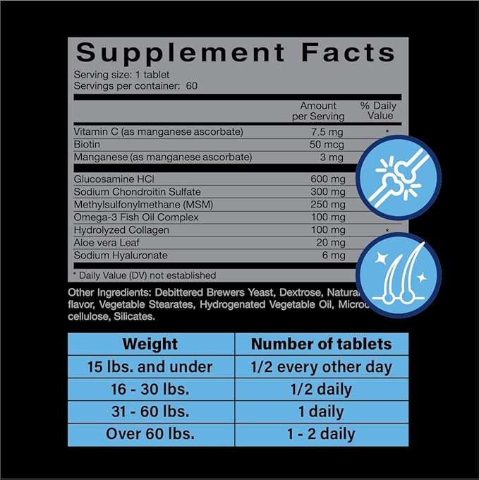 Glucosamine for Dogs Hip & Joint Supplement – “Two-in-One Combo” Dog Joint Care and Improved Skin & Coat with Chondroitin, MSM, Omega 3, Collagen & Biotin, 60 Chewable Tablets-Mewly Pet