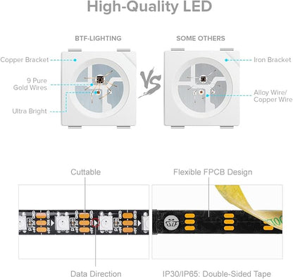 BTF-LIGHTING WS2812B IC RGB 5050SMD Pure Gold Individual Addressable LED Strip 16.4FT 300LED 60Pixel/m Flexible Full Color IP65 DC5V for DIY Chasing Color Project(No Adapter or Controller)