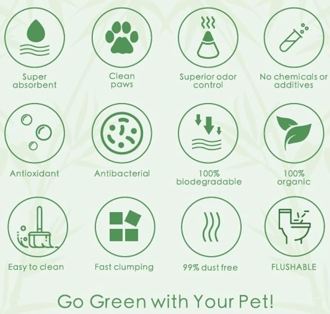 Plant-Based Bamboo Fiber Cat Litter, Green & Eco Friendly, Flushable & Resealable, Instant Clumping, Dust Free, Odor Control, 5.3Pounds, Unscented-Mewly Pet