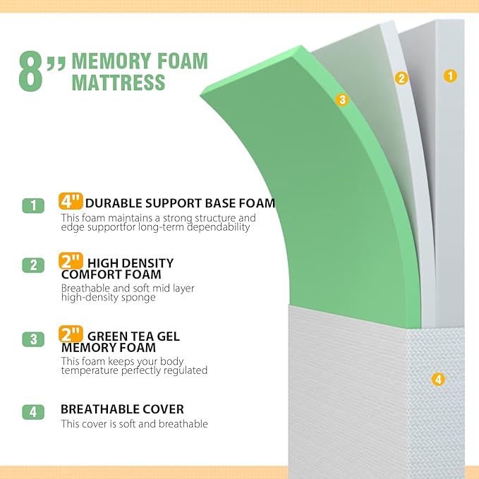 PayLessHere 8 inch Queen Memory Foam Mattress Cooling Gel Green Tea Infused Mattress,Fiberglass Free,CertiPUR-US Certified,Breathable Bed Mattress for Cooler Sleep Supportive,White Queen