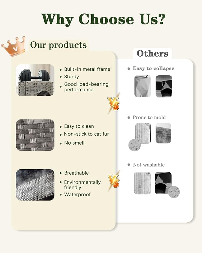 Cat House for Indoor Cat, Large Double Cat Houses Cat Bed Cave, Handwoven Rattan Pet Beds with One Soft Pad, 17 x 17 x 17 Inches Foldable Kitten Hideaway in Living Room Gray-Mewly Pet