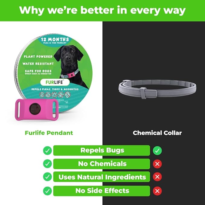 FurLife Pink Dog Tag, Flea and Tick Prevention for Dogs - Waterproof Pendant for Collar, Safe for All Breeds-Mewly Pet