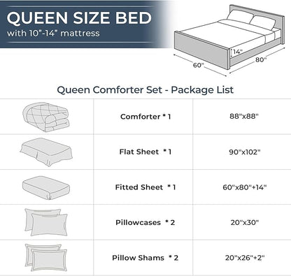 HEVUMYI Sage Green Queen Comforter Set - 7-Piece All Season Bed in a Bag Queen, Ultra Soft Bedding Set with Comforter, Flat Sheet, Fitted Sheet, Pillowcases, Pillow Shams, Sage Green