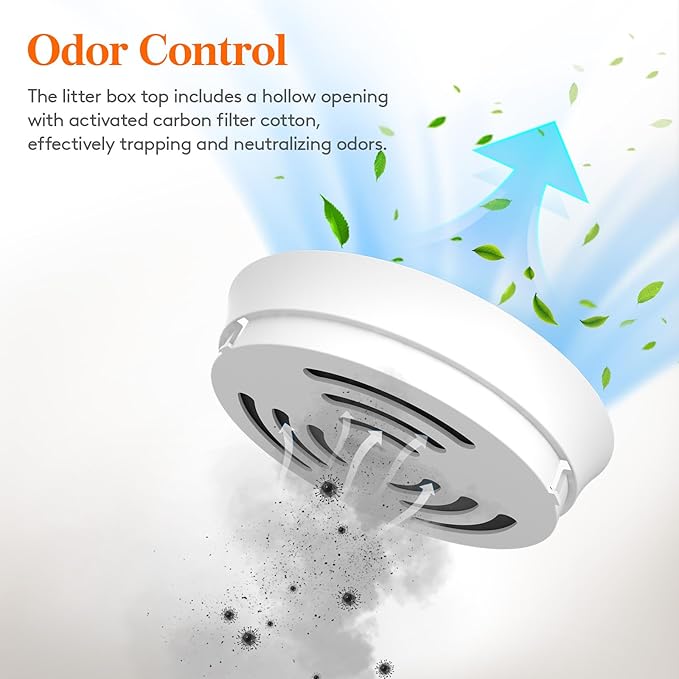 Lifewit Litter Box Cat with Faux Plant & Scoop, Hidden Enclosure Litter Tray with Odor Control & Carbon Filter in Living Room, Bedroom, Corner, White-Mewly Pet