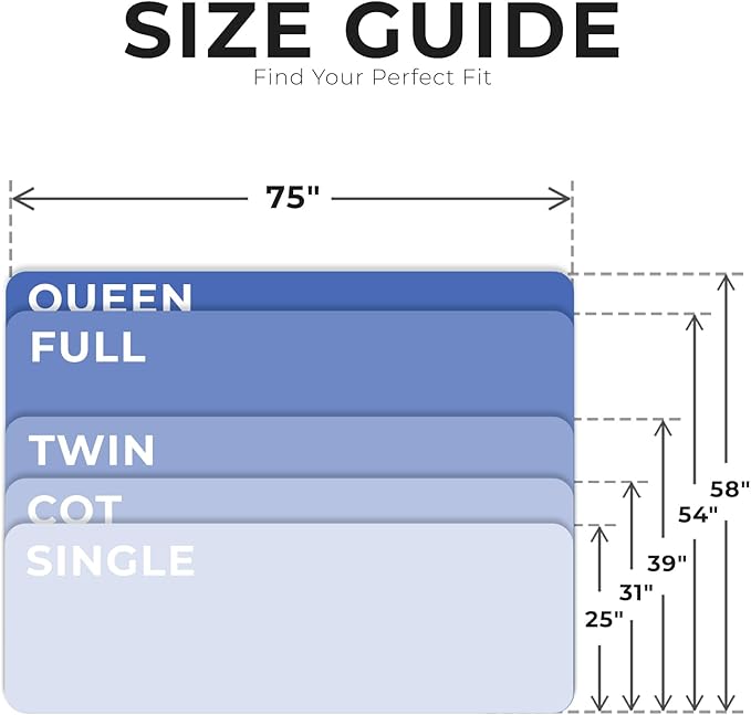 Cozzzi Trifold Mattress for Floor and Traveling with Removable Cover - Lightweight and Portable Mattress for Adults & Kids - Compact and Easy to Storage (75in x 31in x 4in, Navy)