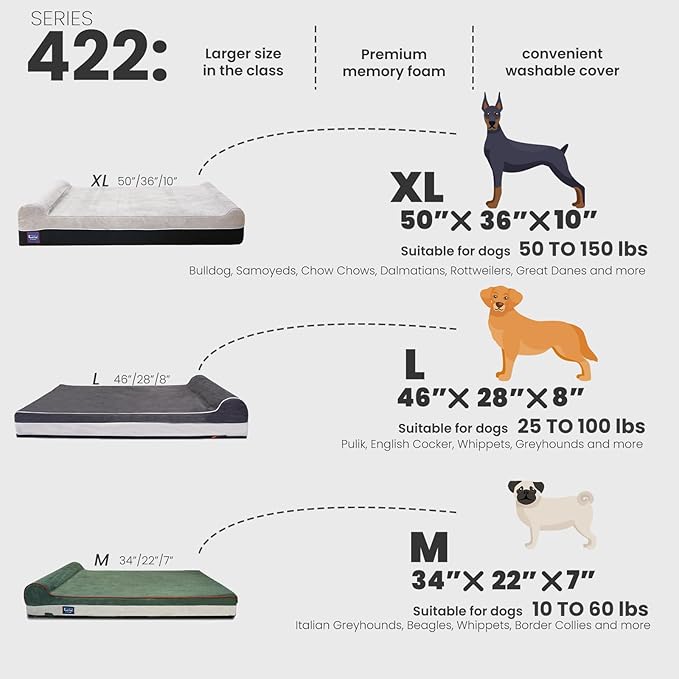 Laifug Orthopedic Memory Foam Extra Large Dog Bed Pillow (50" x 36" x 10", Brown) Durable Waterproof Lining with Removable Washable Cover and Smart Design-Mewly Pet