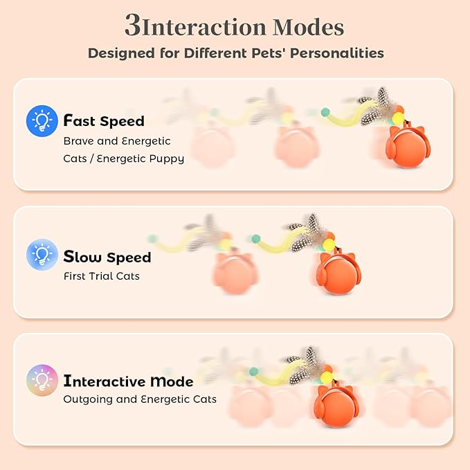 ORSDA Cat Toys for Indoor Cats, New Intelligent Voice Timing Touch Control Cats Ball, Simulate Mouse Sound Kitten Toy, Automatic Interactive Moving Cat Toy for All Ages-Mewly Pet