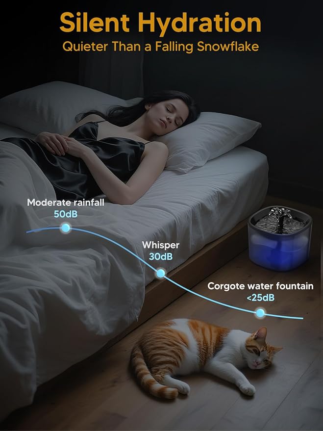 Automatic Cat Feeder and Water Fountain, 5L/20 Cups Timed Cat Dry Food Dispenser, 10s Meal Call, 20 Portions 6 Meals Per Day, 2L Cats Fountains for Drinking with Filter, Pet Feeder for Dog-Mewly Pet