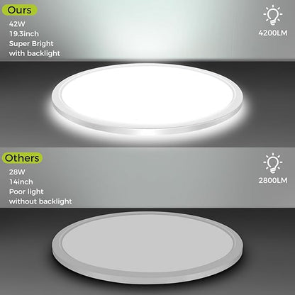 20Inch Big Dimmable Flush Mount LED Ceiling Light Fixture, 3000K-4500K-6000K 3 Color Selectable Ceiling Lamp 45Watt 4500LM Low Profile Ceiling Light for Kitchen Bedroom Hallway Porch
