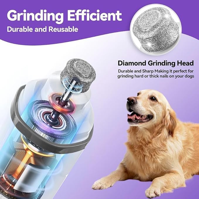Dog Nail Grinder Quiet-2025 Release Ultra-Quiet Dog & Cat Nail Grinder with LED Light & Battery Display - Painless Nail Trimmer for Small to Large Pets, Thick Nails, and Sensitive Paws-Mewly Pet