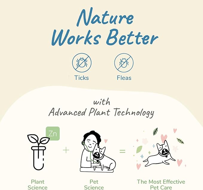 kin+kind Plant-Based Flea & Tick Spray for Dogs and Cats with Lemongrass - Essential for Flea & Tick Treatment - Flea Spray for Dogs and Cats - Pet Supplies 12 fl oz-Mewly Pet